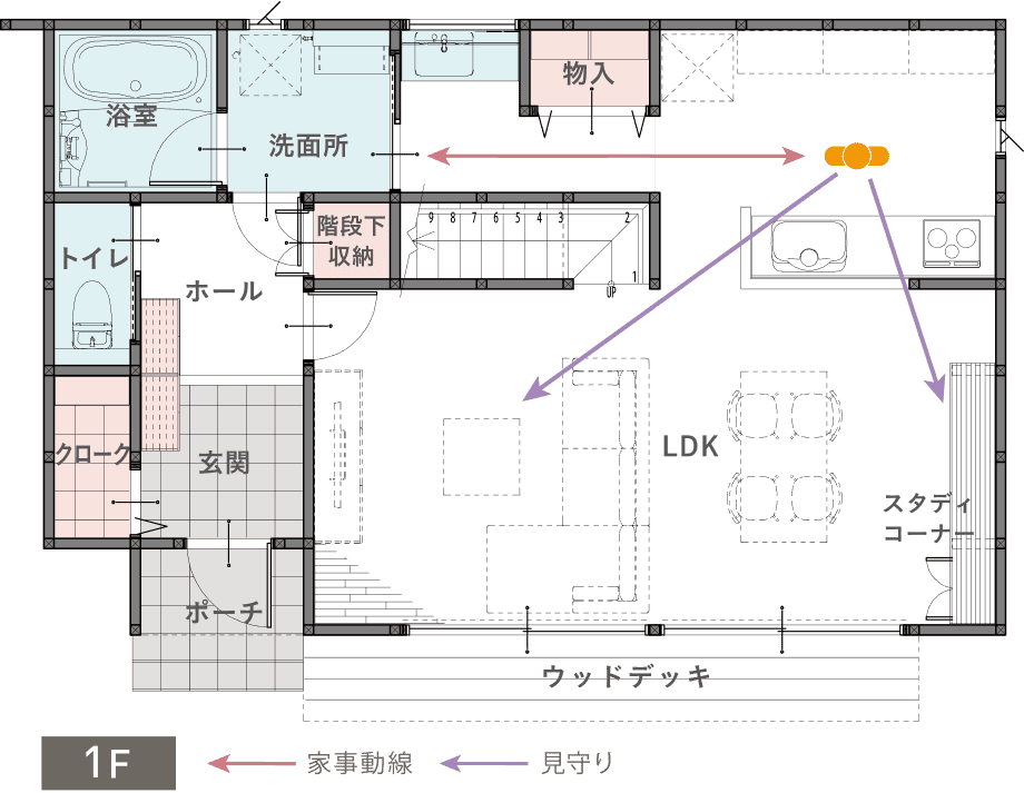 CASE3 1階間取り図。LDKとスタディコーナー・ウッドデッキ