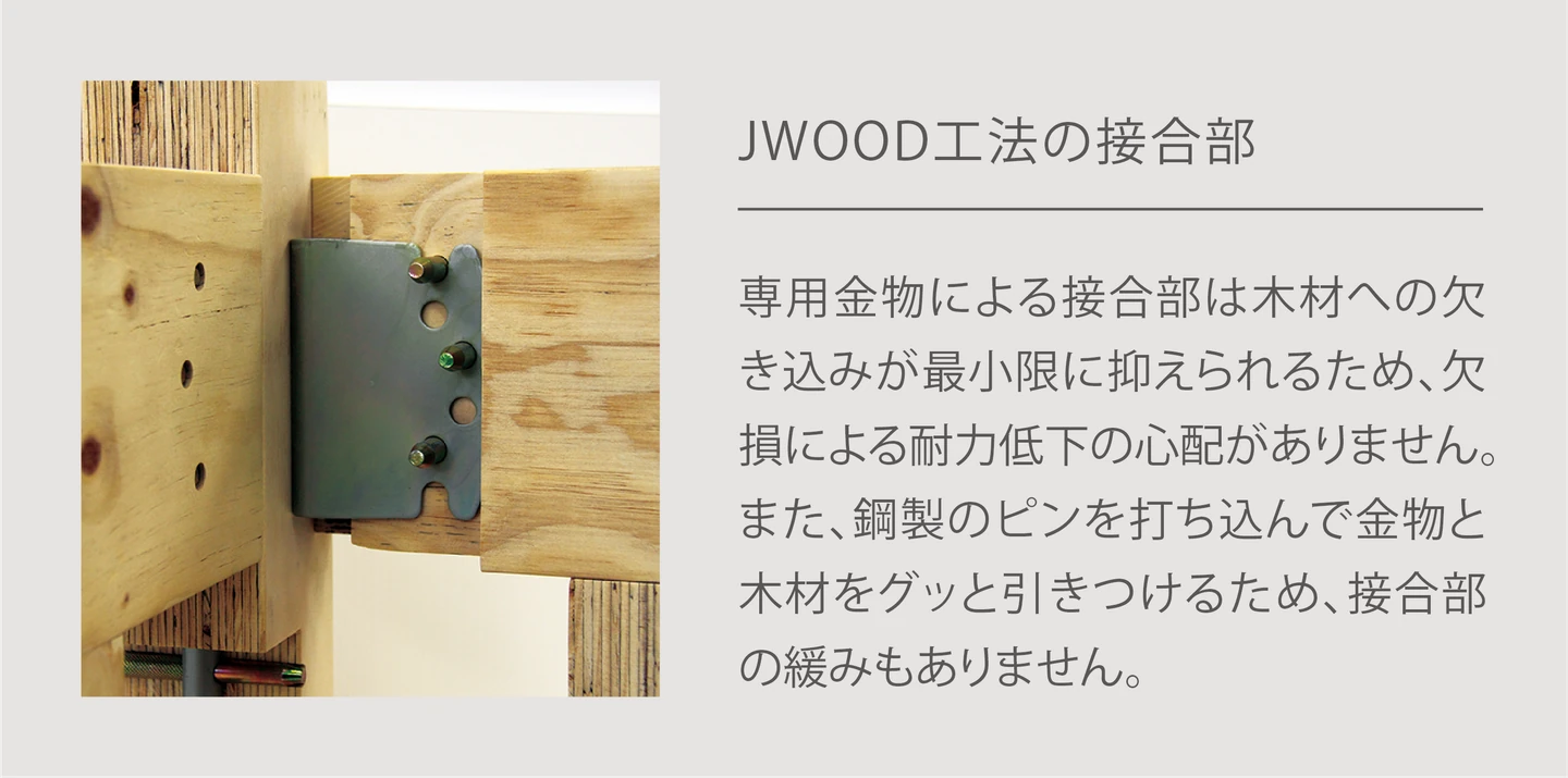 3)オール金物工法の施工品質と高い耐震性能