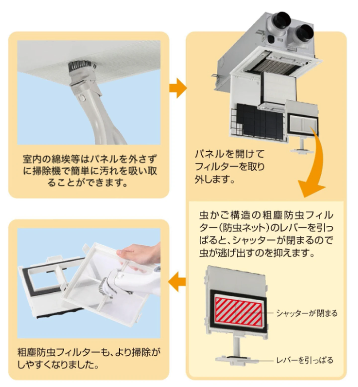 4.お掃除しやすいフィルター