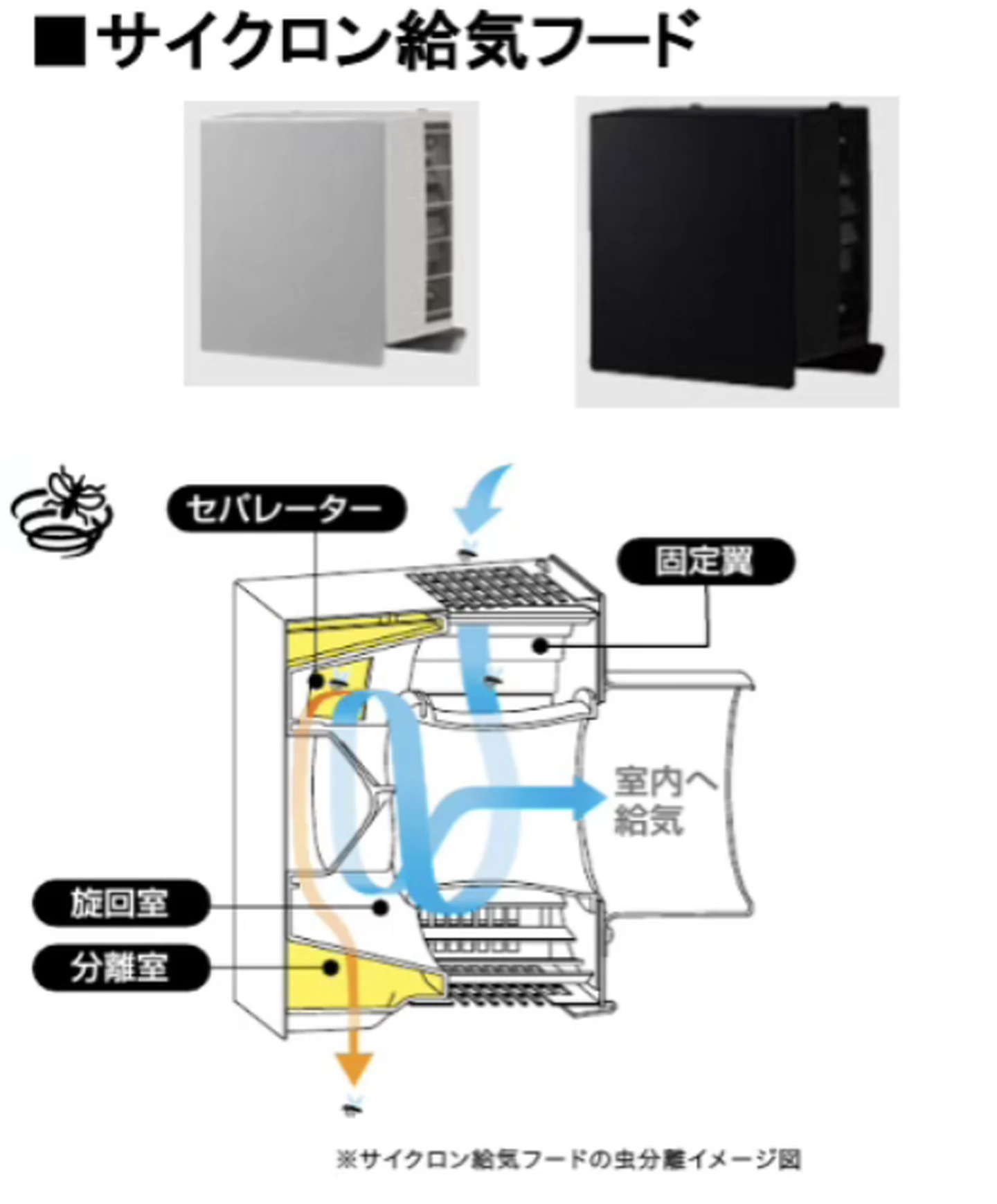 4.お掃除しやすいフィルター