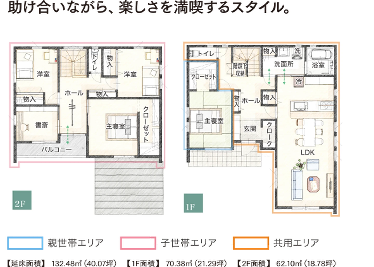 1.完全同居型の間取りシミュレーション