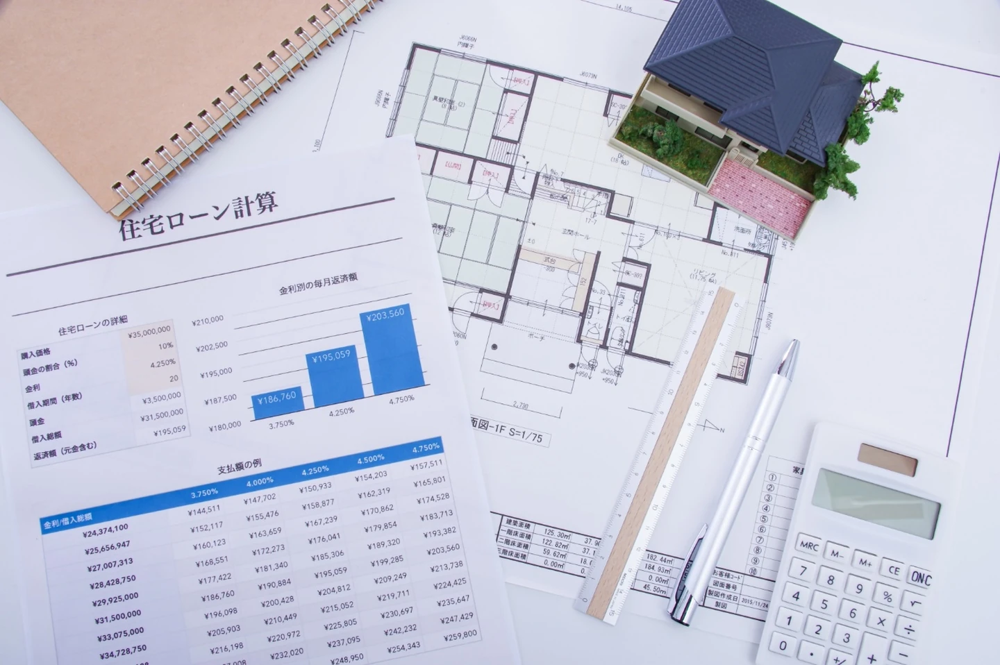 注文住宅を土地込みで建てる際の費用相場