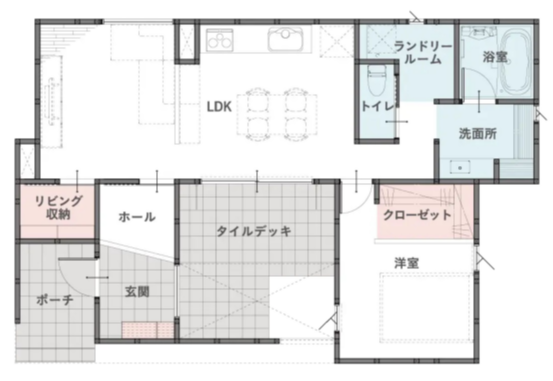 1LDK｜コンパクトで暮らしやすい