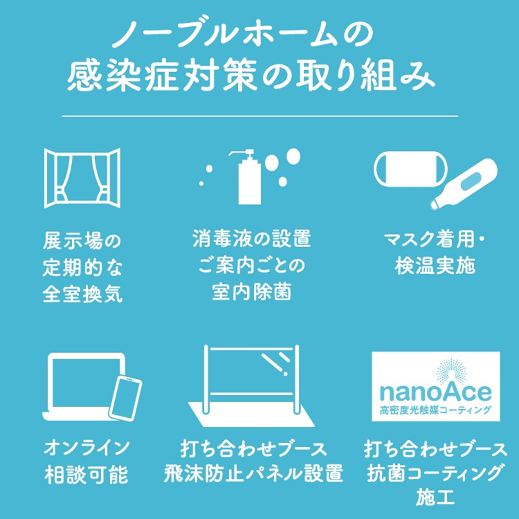 【赤塚店】コロナ対策