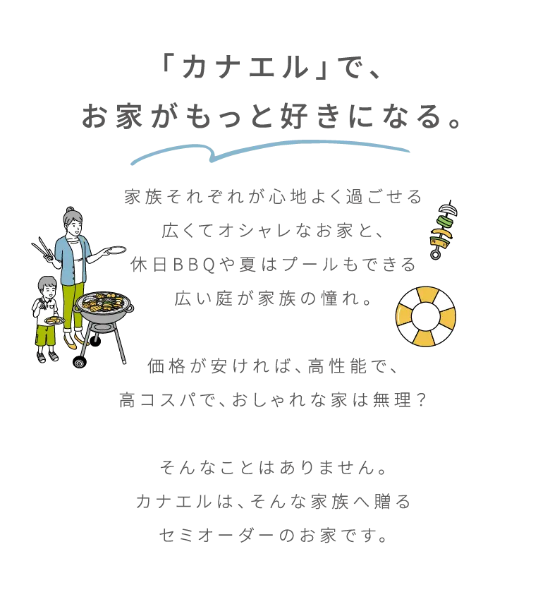「カナエル」で、よりもっと、お家が好きになる。