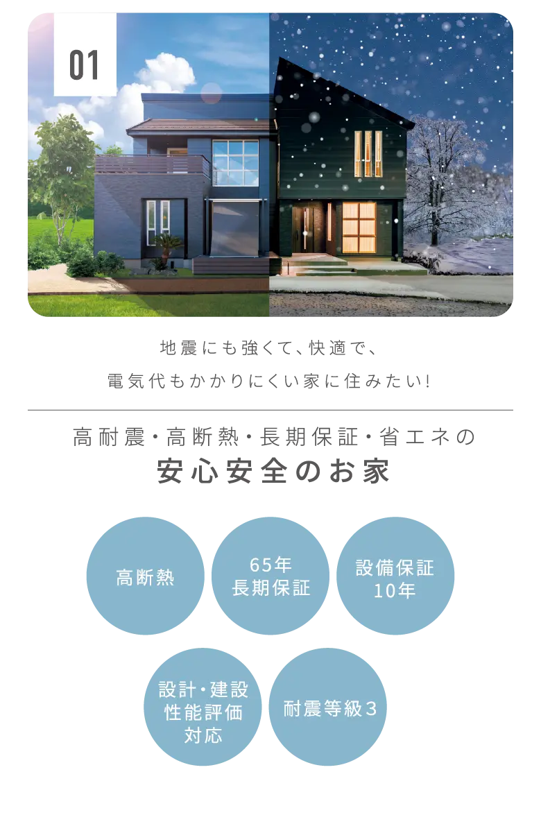 高耐震・高断熱・長期保証・省エネの安心安全のお家