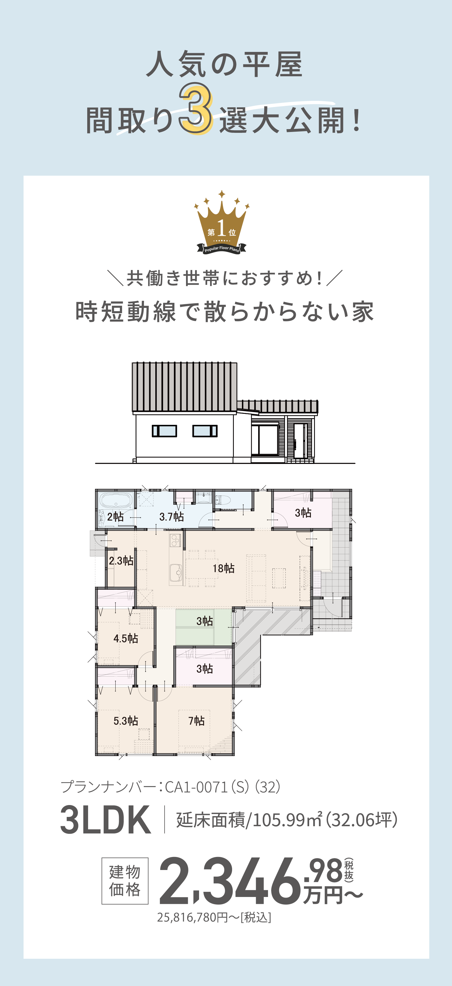 プランナンバー：CA1-0071(S)(32)