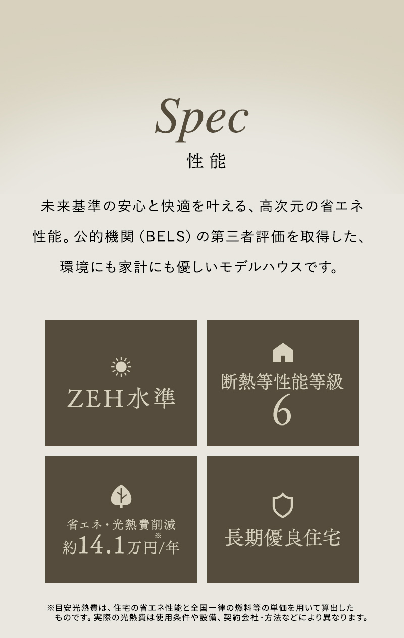 性能