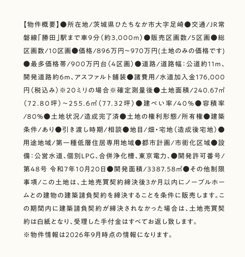 物件概要