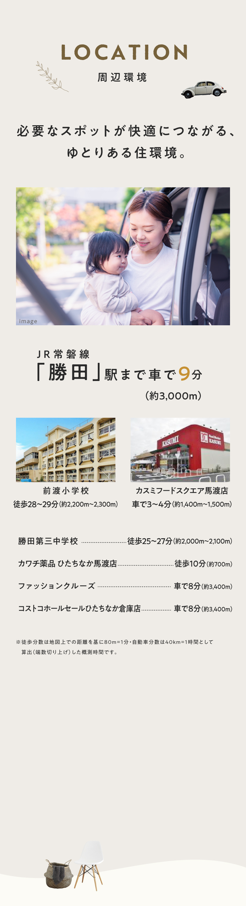 周辺環境