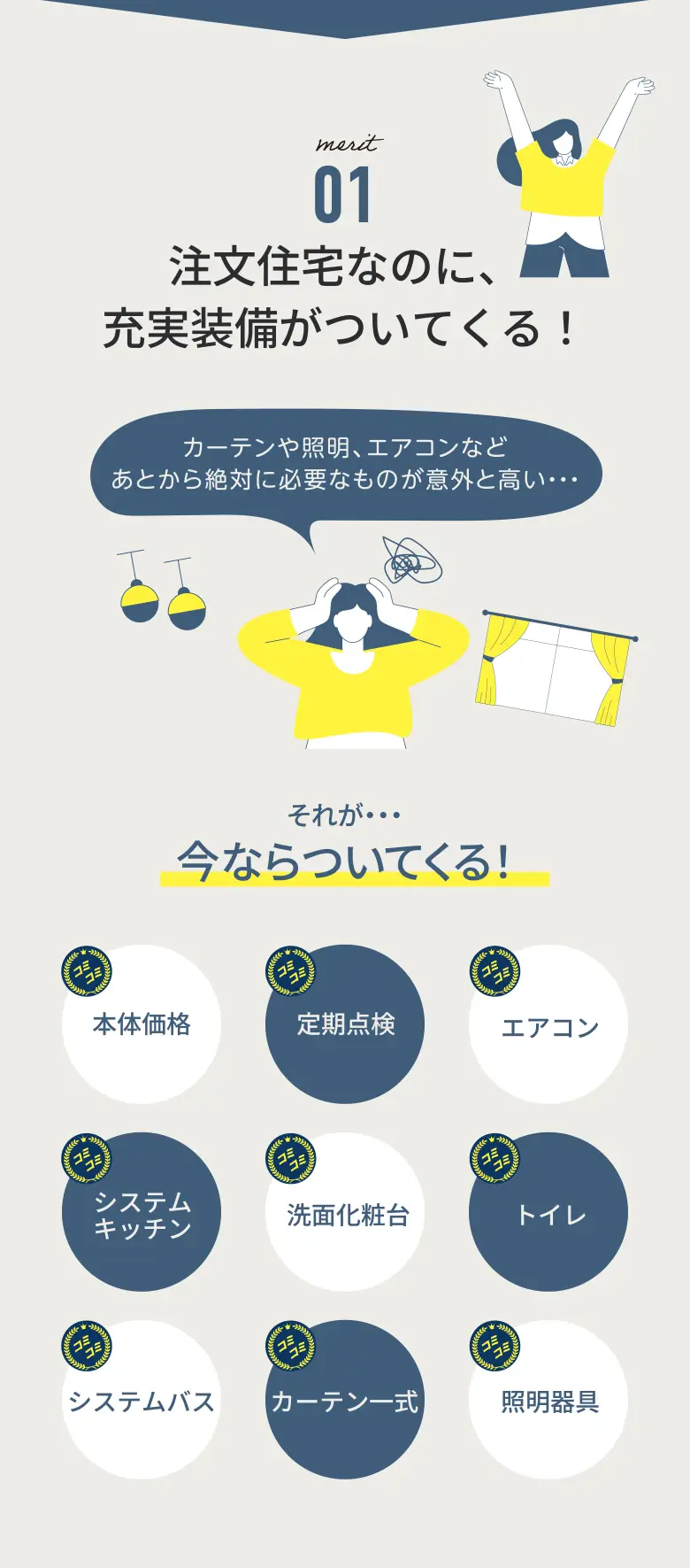 注文住宅なのに、充実装備がついてくる!
