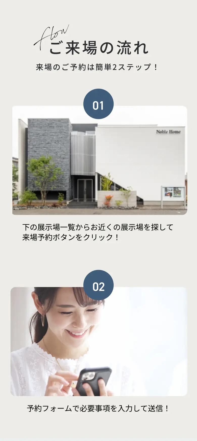 家づくりの流れ