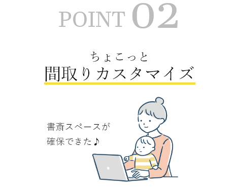 ちょこっと間取りカスタマイズ