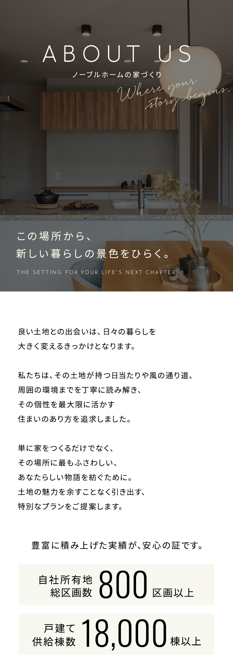画像：ノーブルホームの家づくり