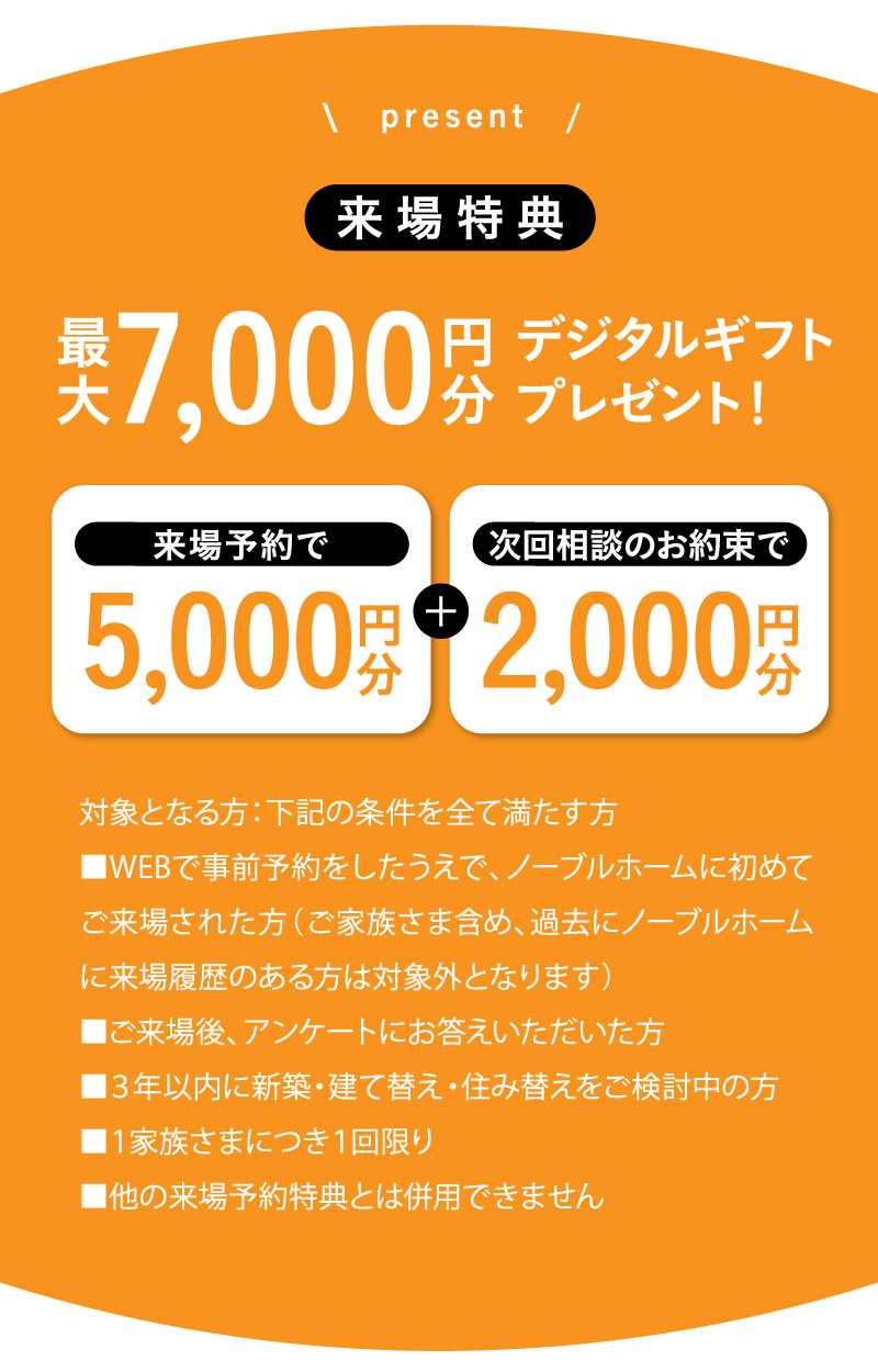 来場特典