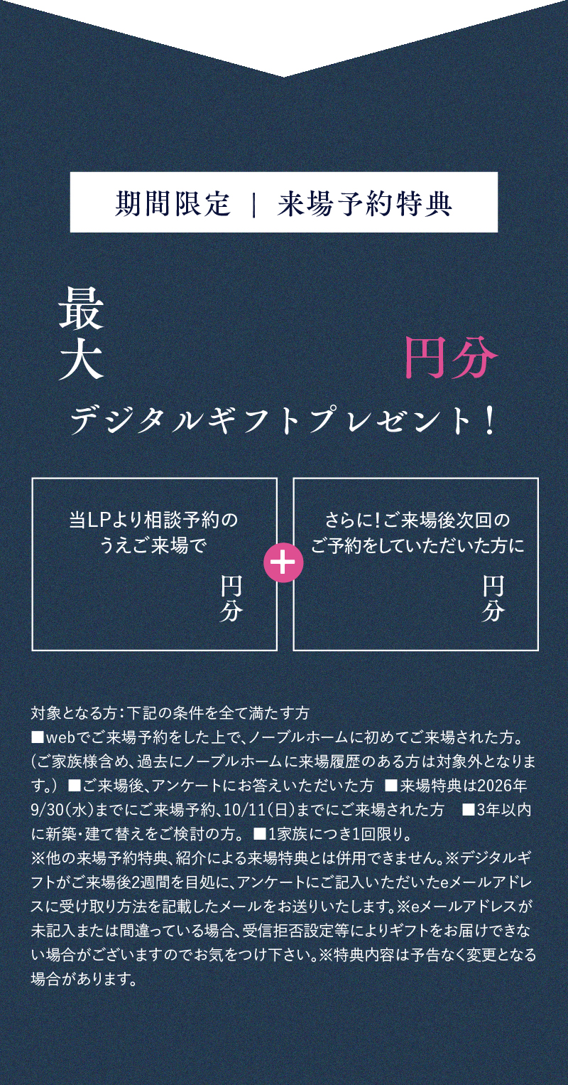 デジタルギフトプレゼント