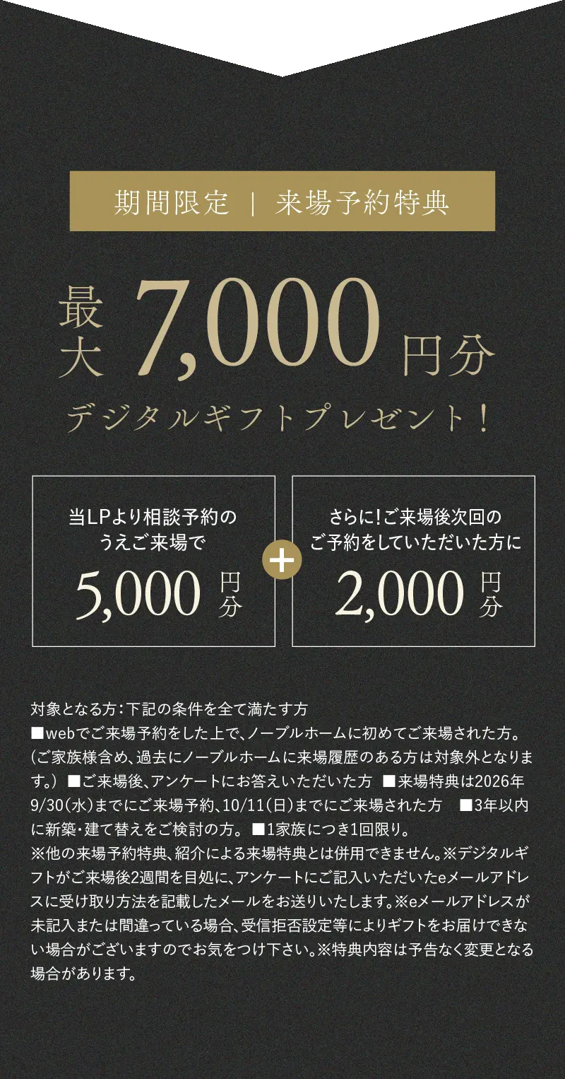デジタルギフトプレゼント