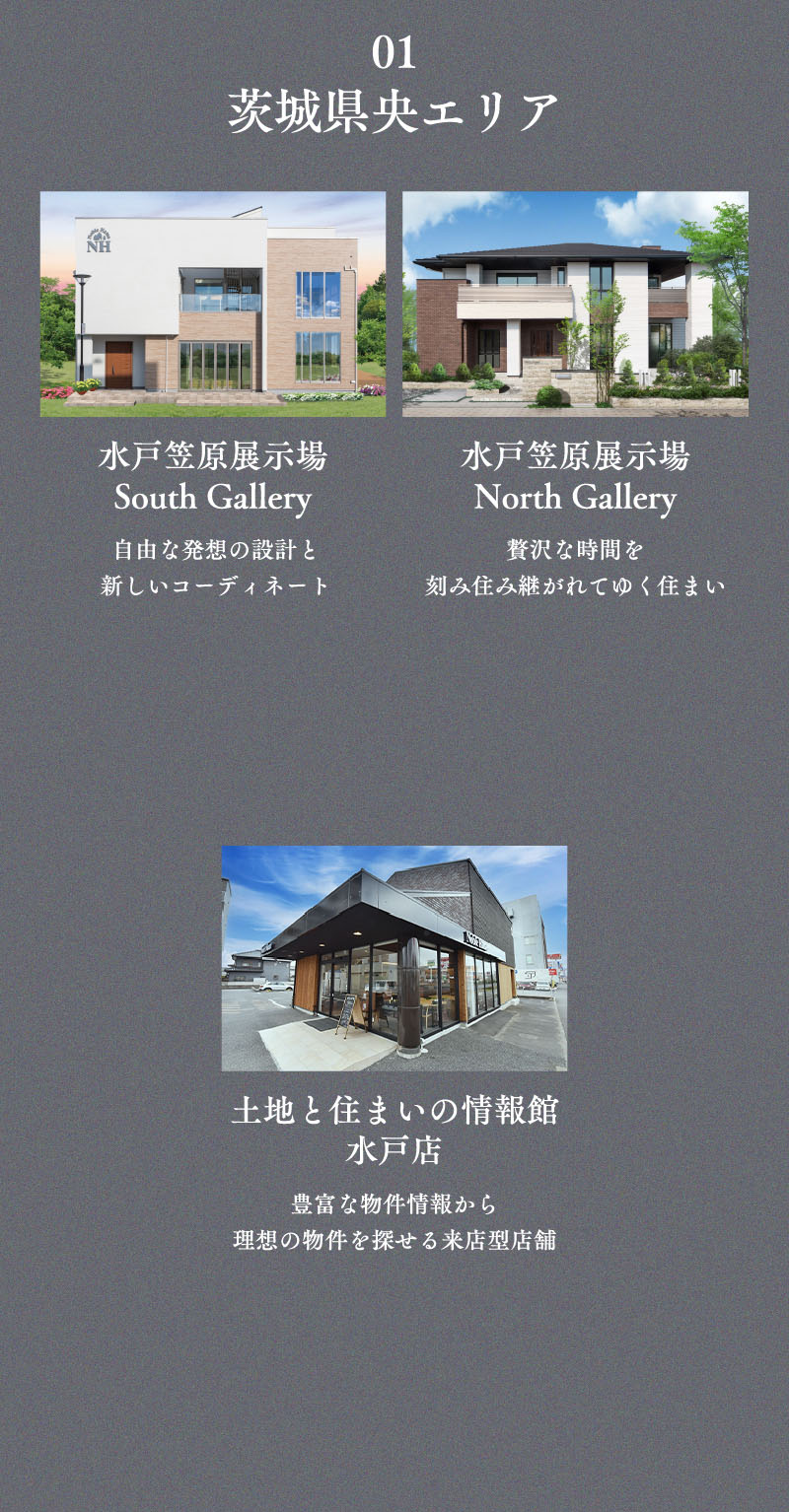 01茨城県央エリア