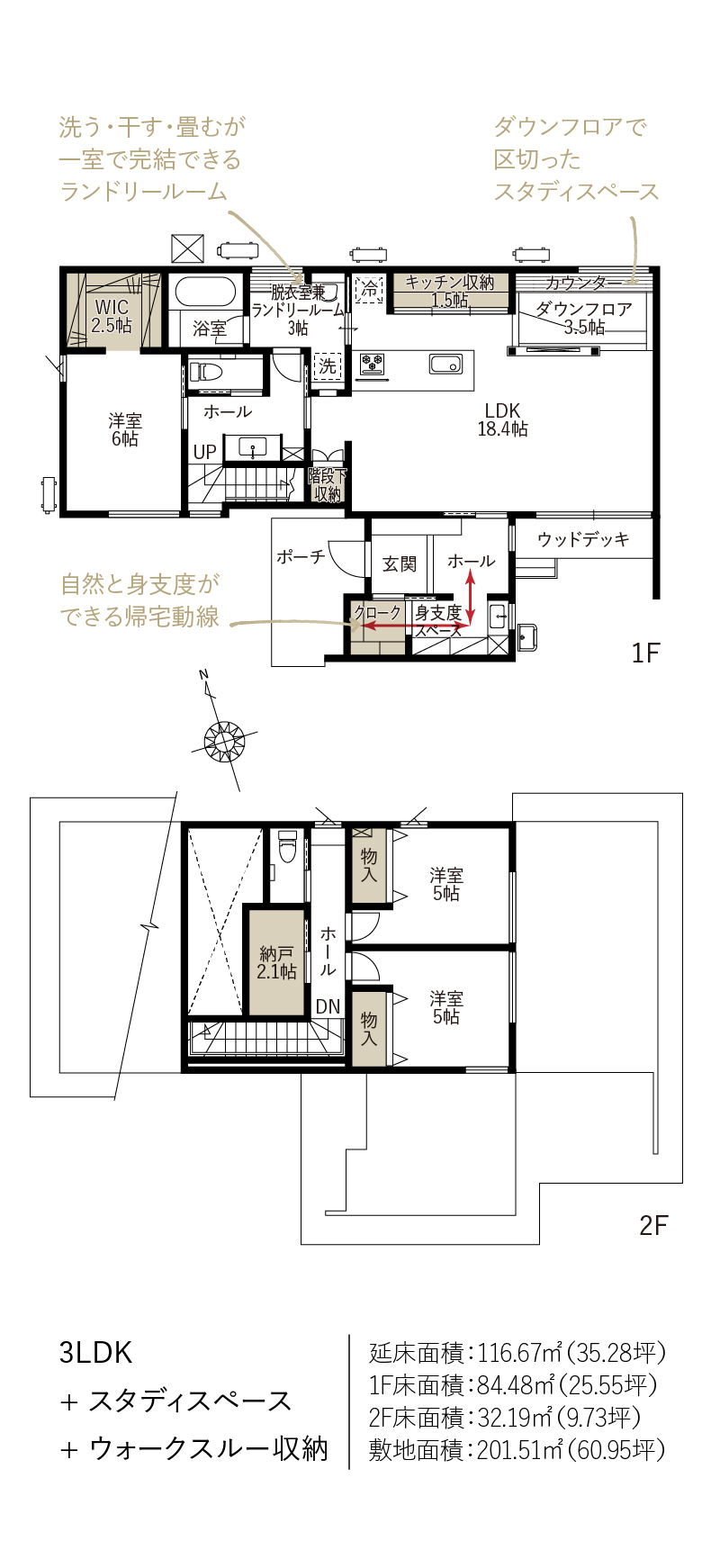 物件情報