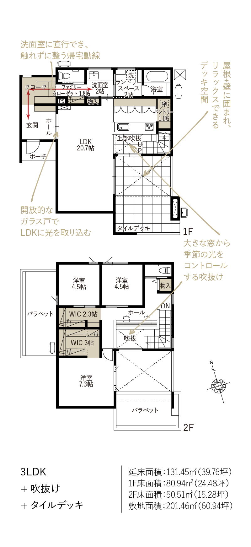 物件情報