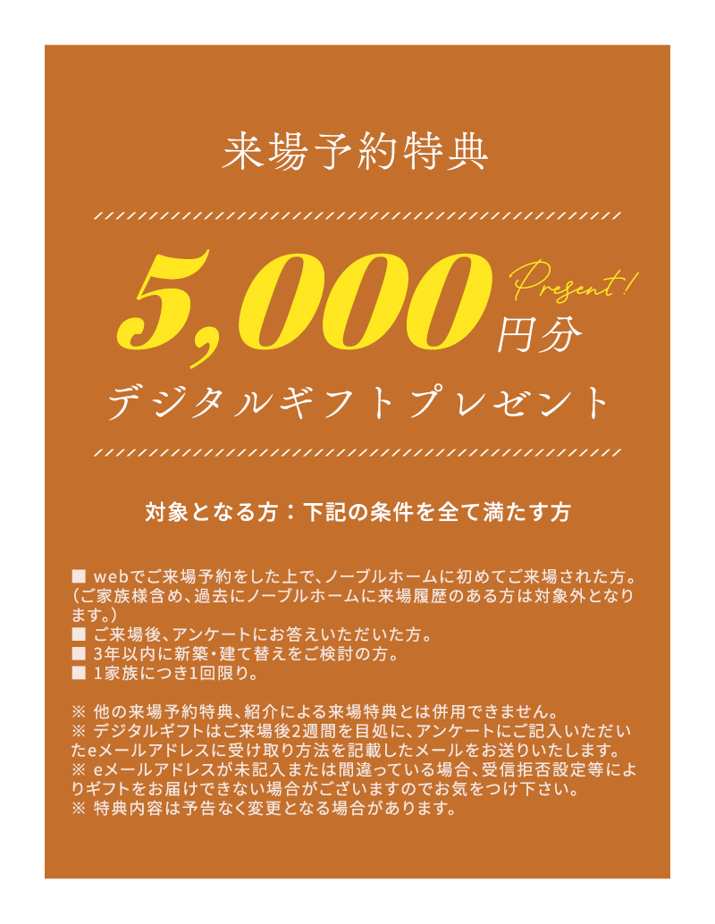 デジタルギフトプレゼント