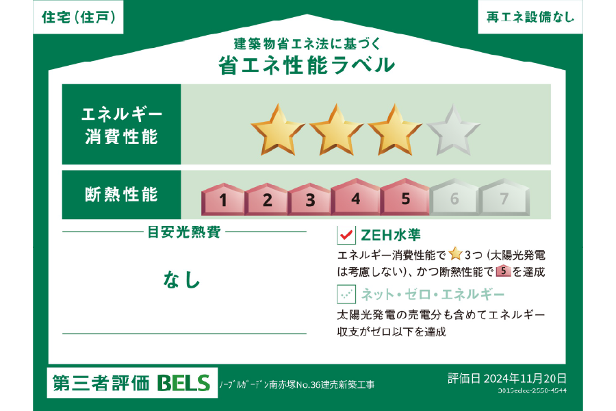 外観画像：SG笠原3期No4