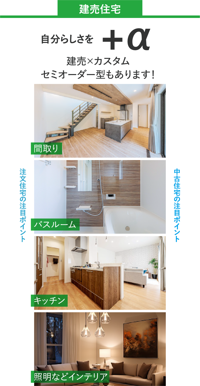 内観画像：磯浜モデルハウス