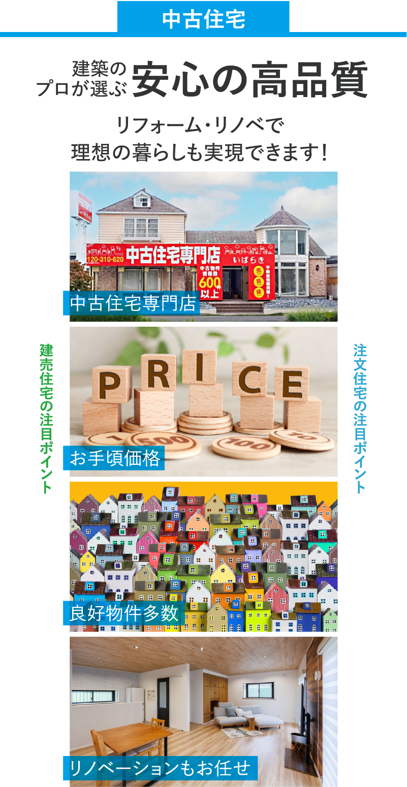 内観画像：磯浜モデルハウス