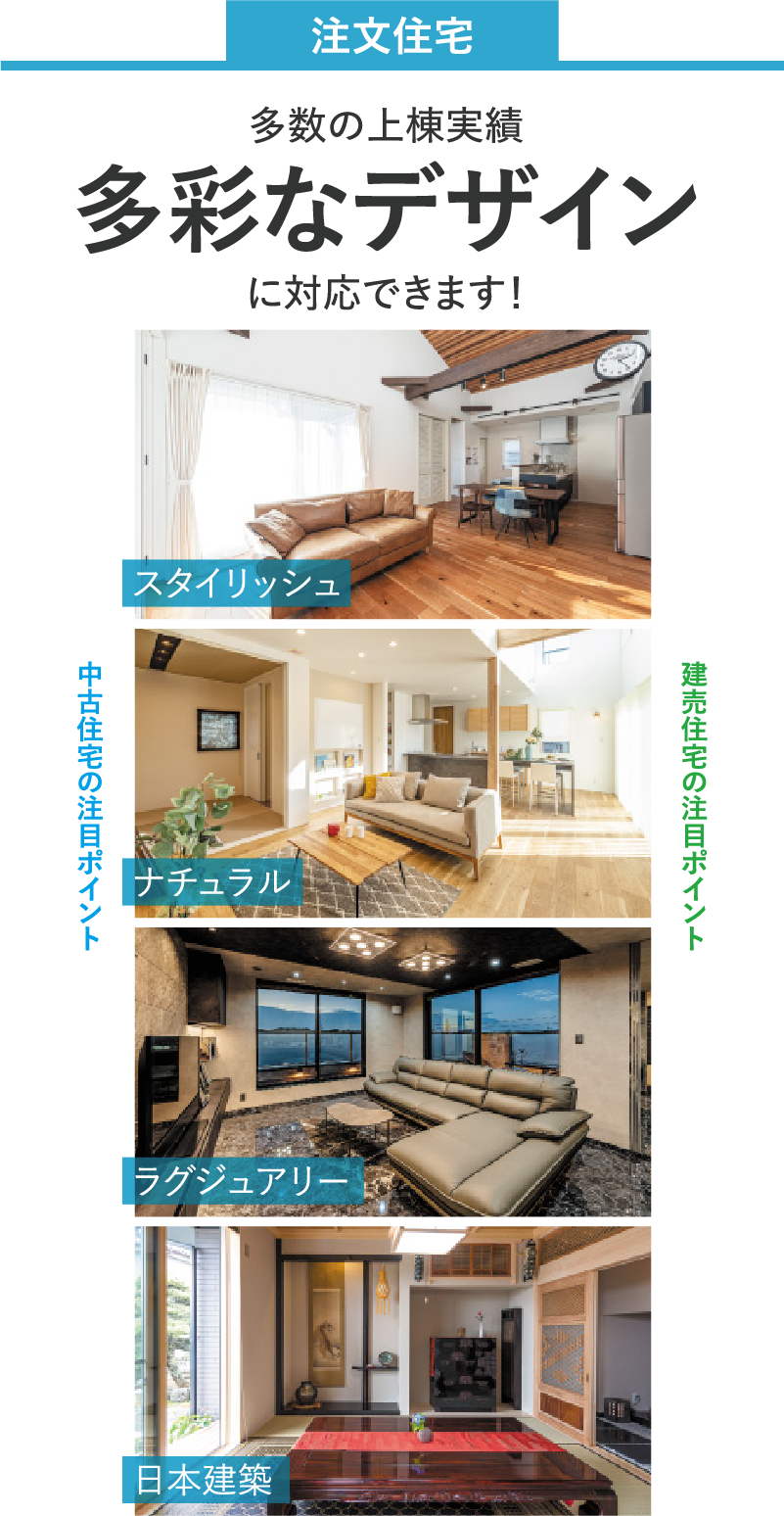 内観画像：磯浜モデルハウス