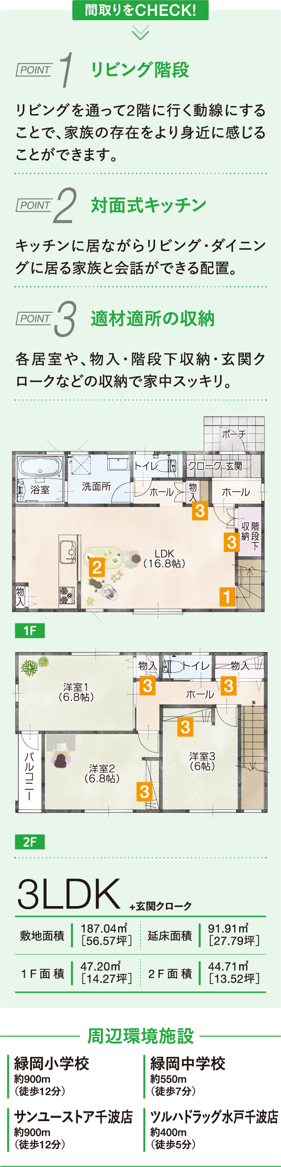 画像：千波緑岡2期No8の物件詳細