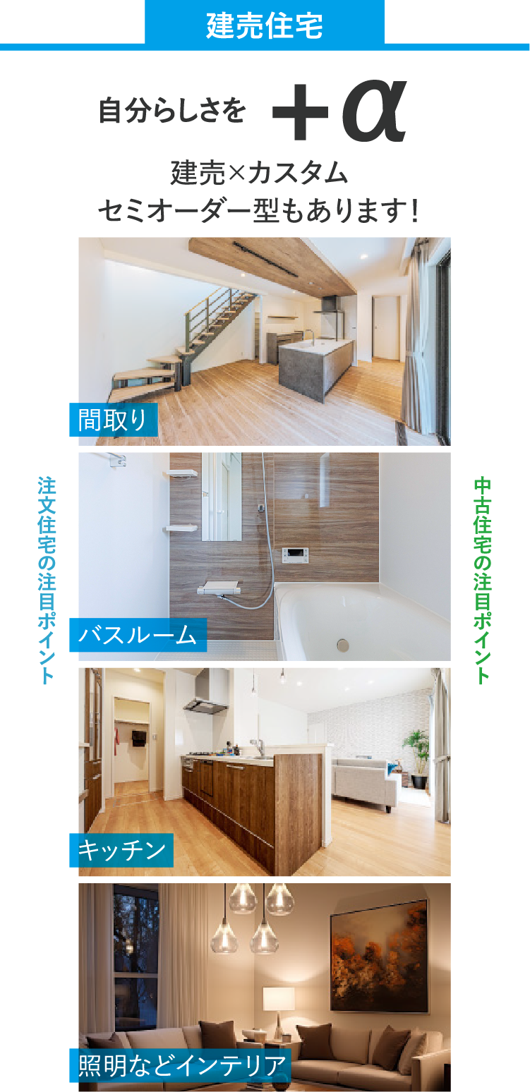 画像：建売住宅のメリット
