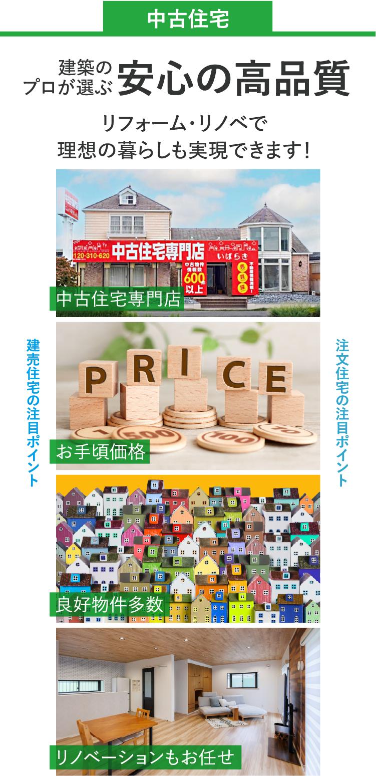 画像：中古住宅のメリット