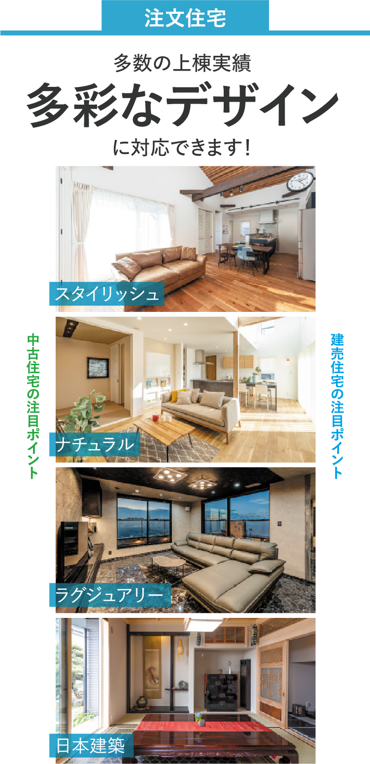 画像：注文住宅のメリット