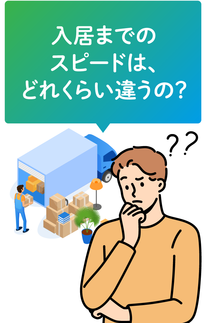 入居までのスピードはどれくらい違うの?