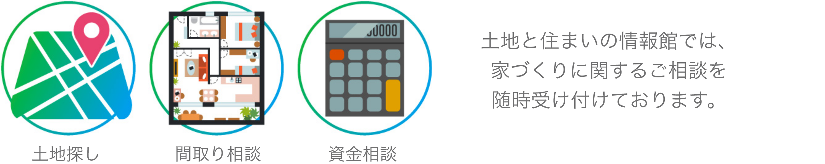 家づくりに関するご相談