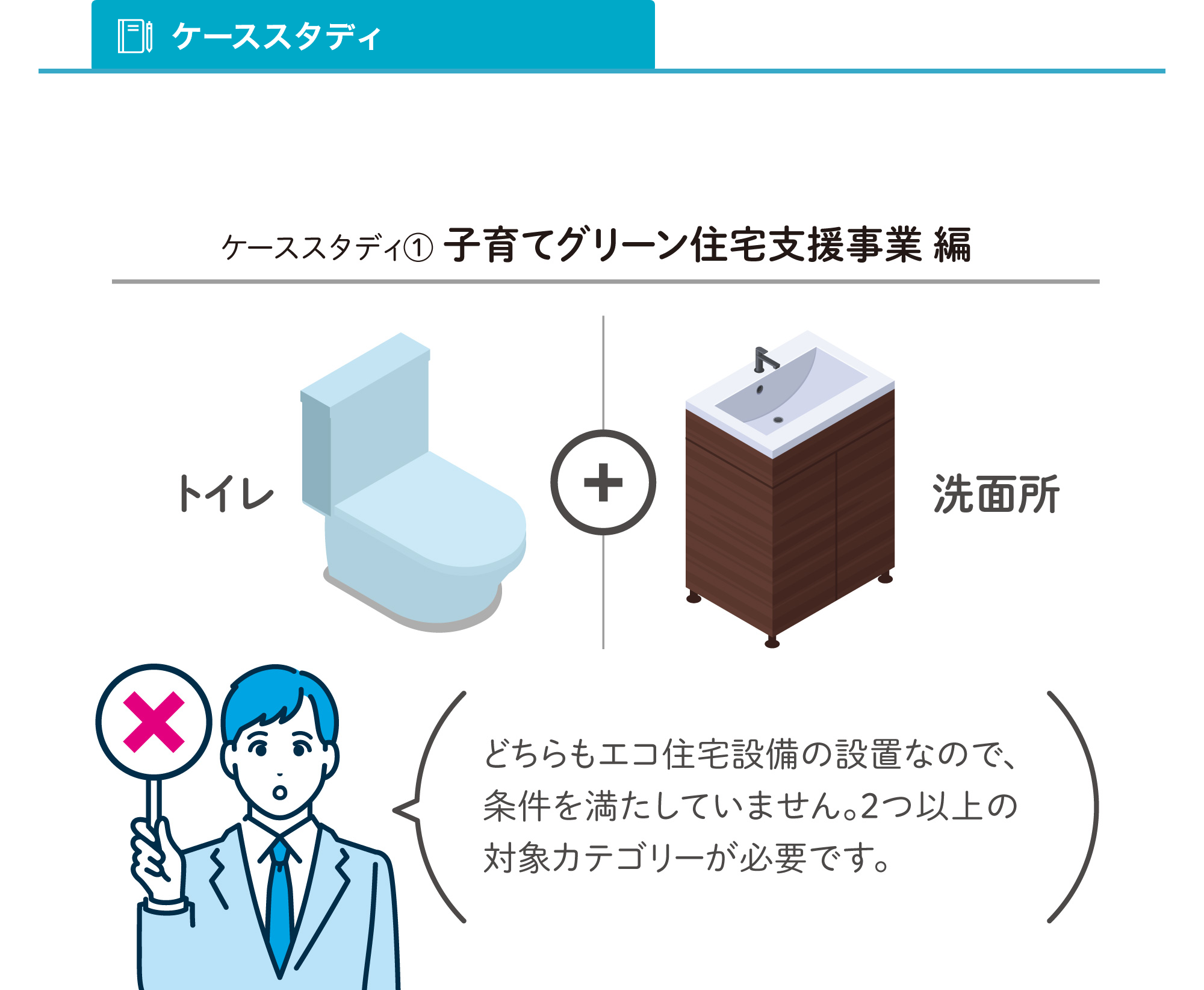 補助金が適用できない例1