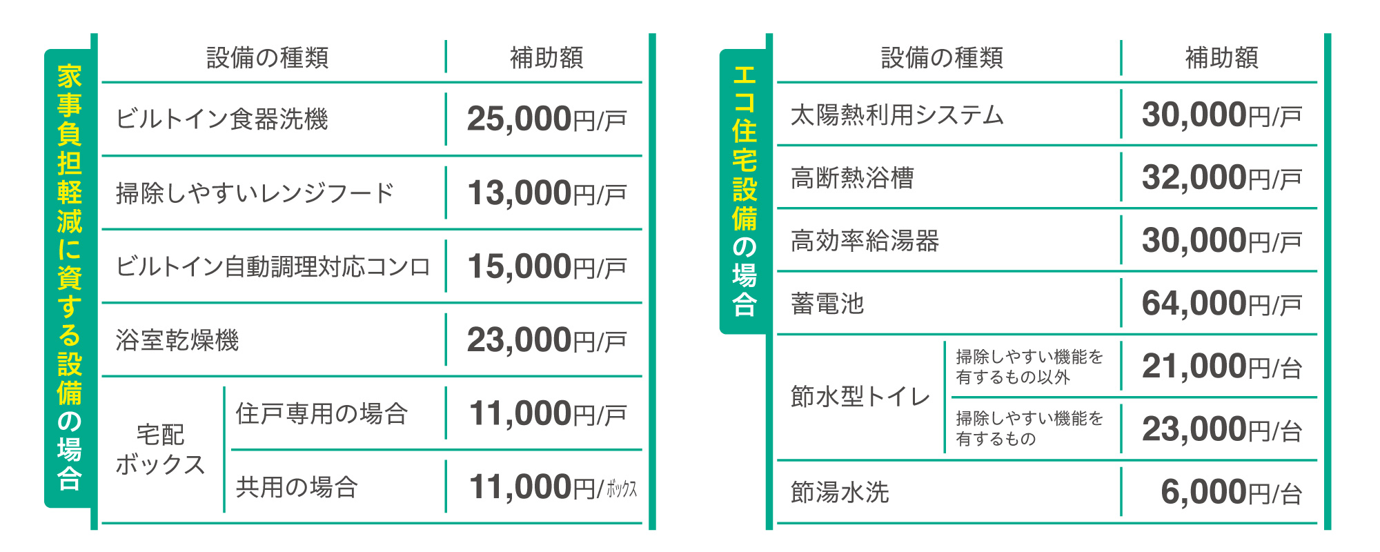ほかにも組み合わせたくさん！