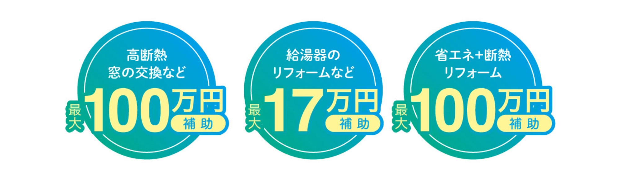 補助金の最大額を説明した画像