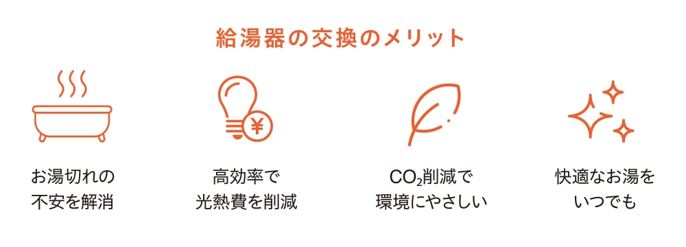 画像：給湯器の交換メリット