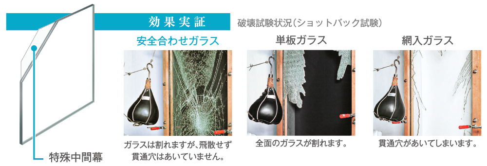 ガラス交換の画像