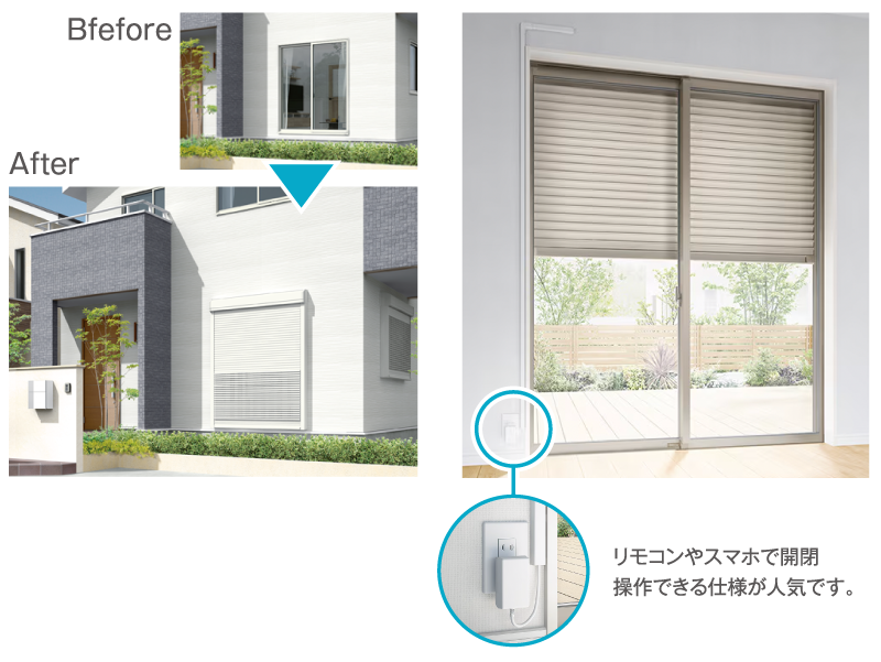 大きな窓をシャッターでしっかりガードするイメージの画像