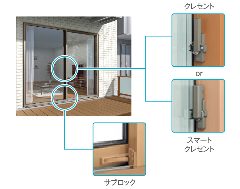 室内の暑さ・寒さの軽減、結露対策の画像