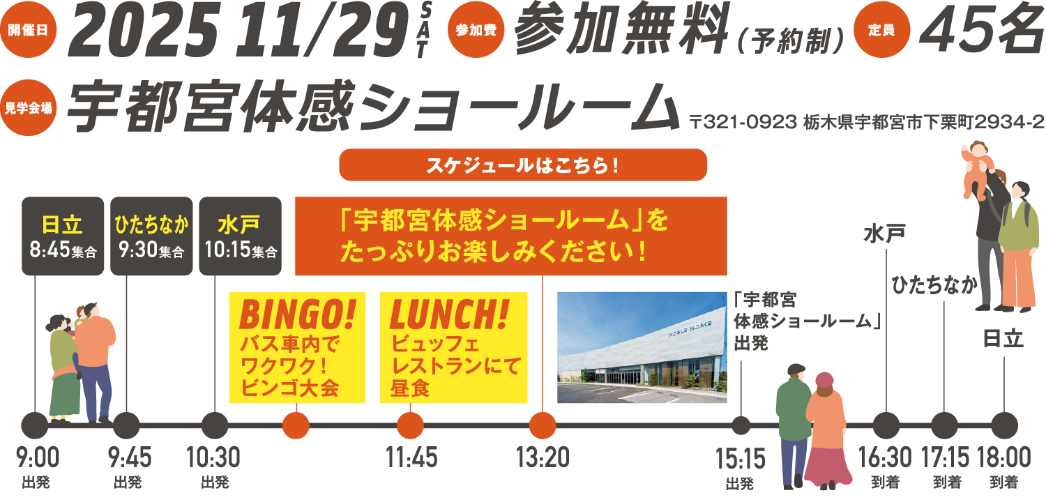 バスツアーの概要1