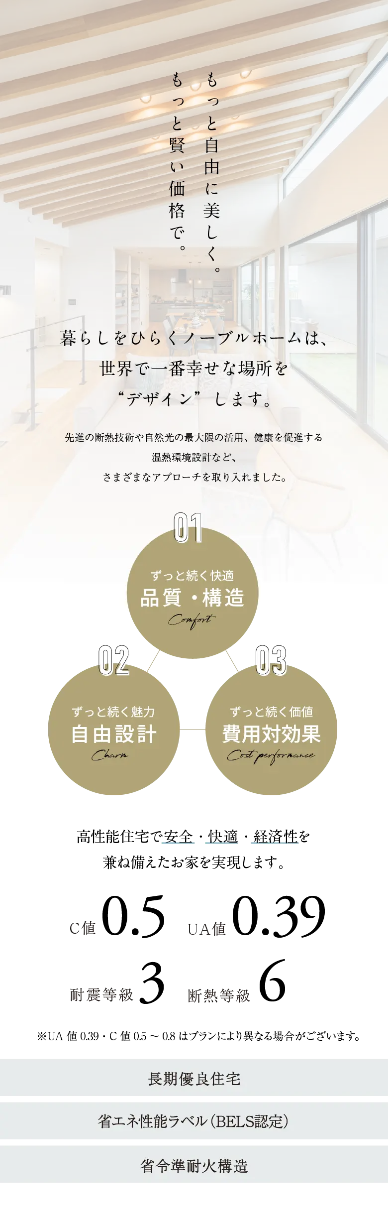 GX補助金応援キャンペーン開催中！【高性能住宅相談会】 | イベント